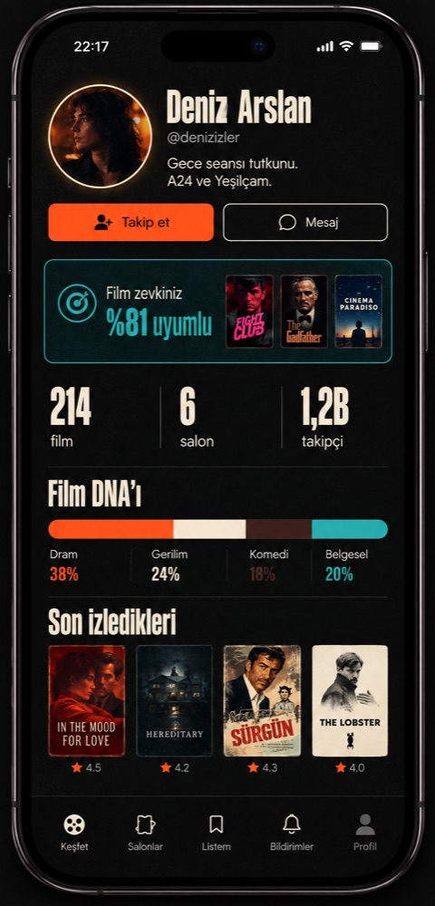 Profil
